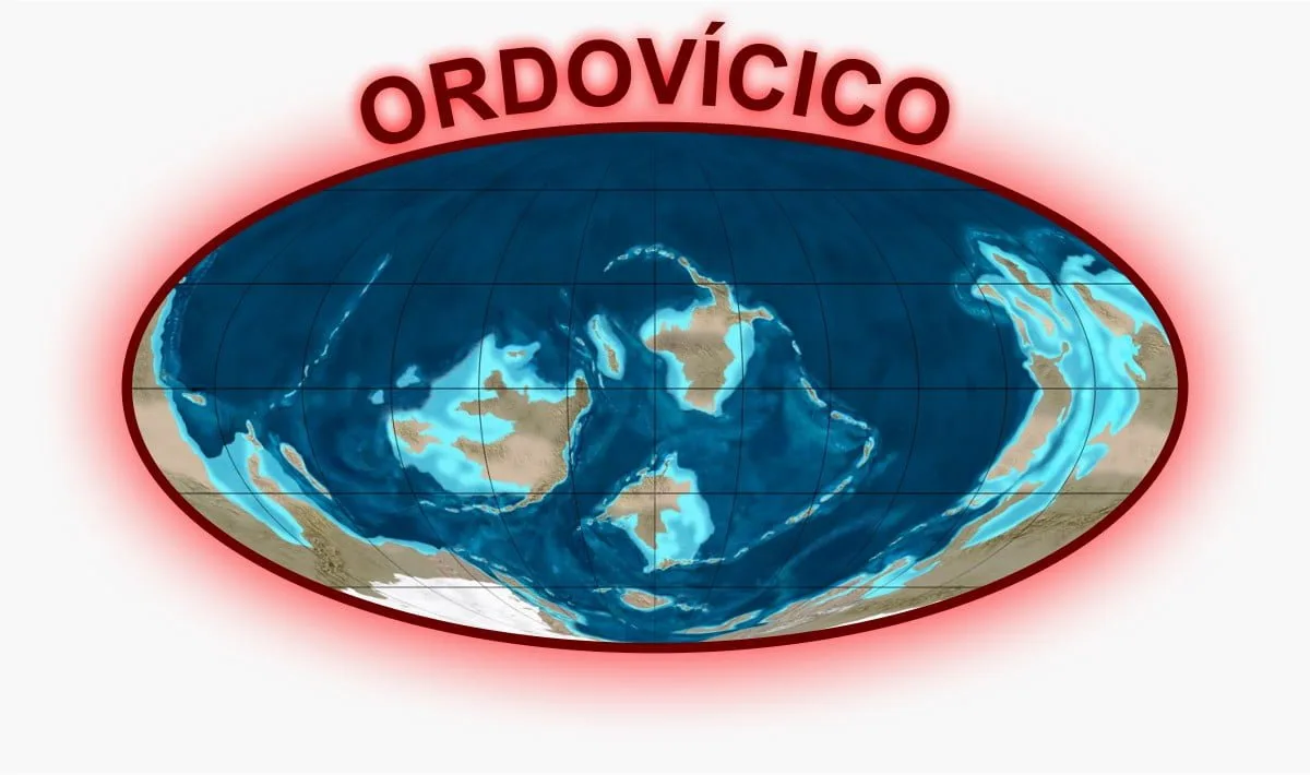 Ordovícico Mapa